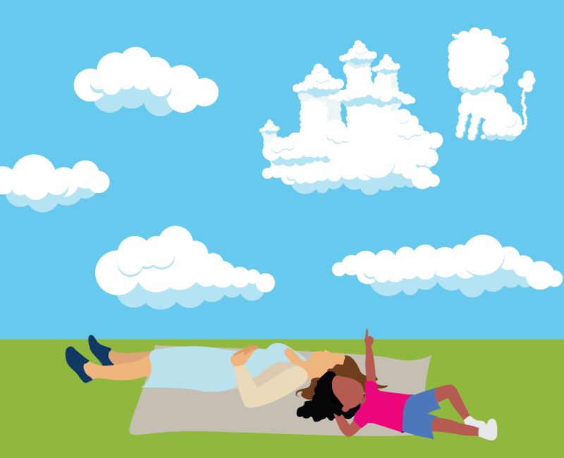 Regarder les nuages