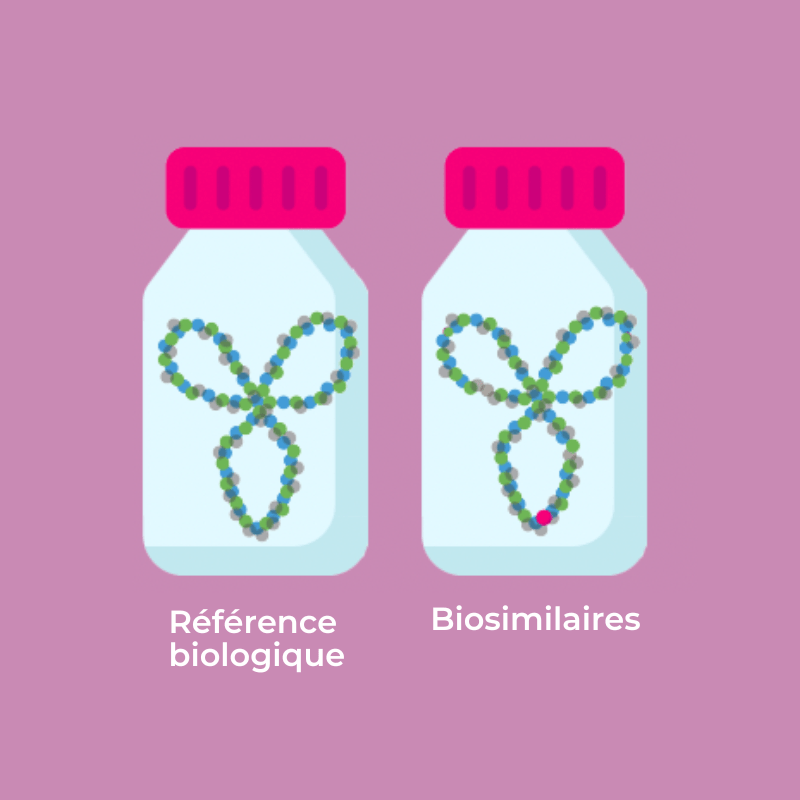 Référence biologique VS Biosimilaires
