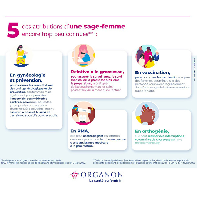 Poster sage-femme