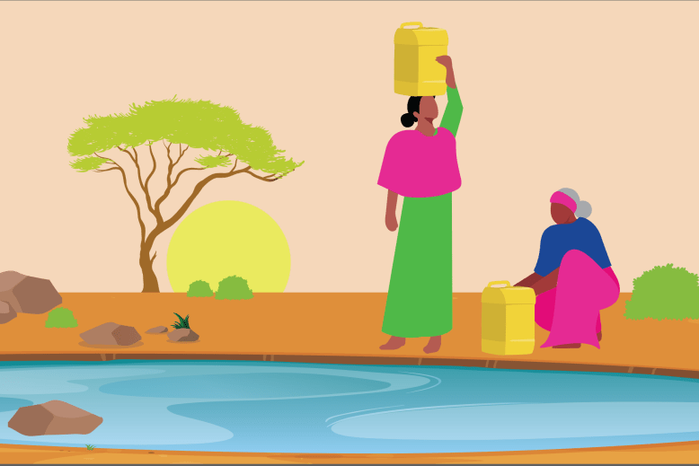 她的環境:水資源和廢棄物